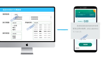 不交物業(yè)費和租金怎么辦，遠(yuǎn)程抄表幫您忙--老王說表