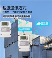 高校宿舍抄表，建議采用485抄表，擯棄載波抄表--老王說表