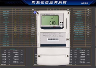 建筑能耗標準包括幾個方面？—老王說表